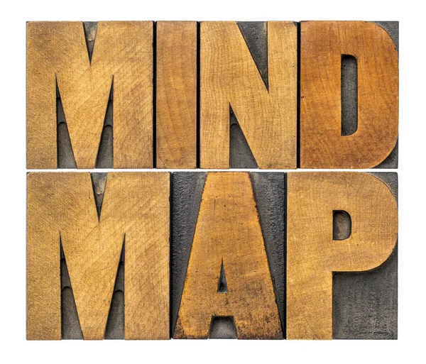 Mind Map Wors abstrakt in Holzart — Stockfoto