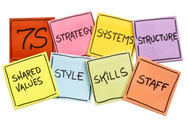 7s - örgütsel kültür, analiz ve geliştirme kavramı