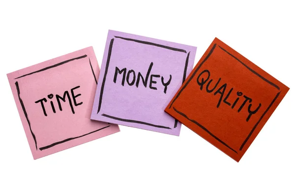 Time, money, quality -sticky note set — Stock Photo, Image