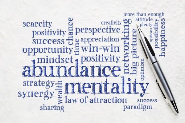 Abundance mentality word cloud — Stock Photo, Image