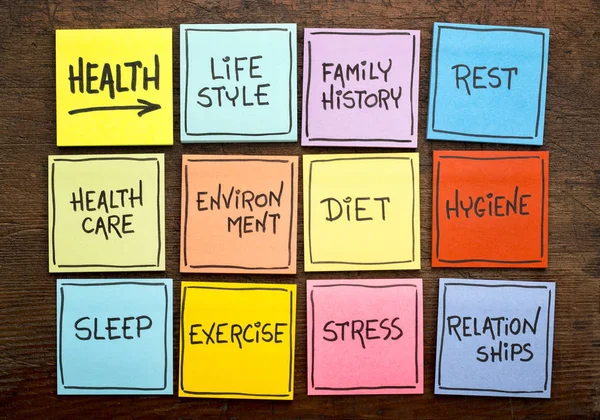 Health factors concept - word cloud on sticky notes — Stock Photo, Image