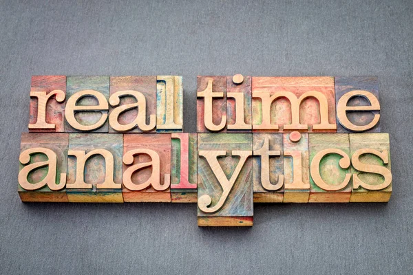real time analytics in wood type