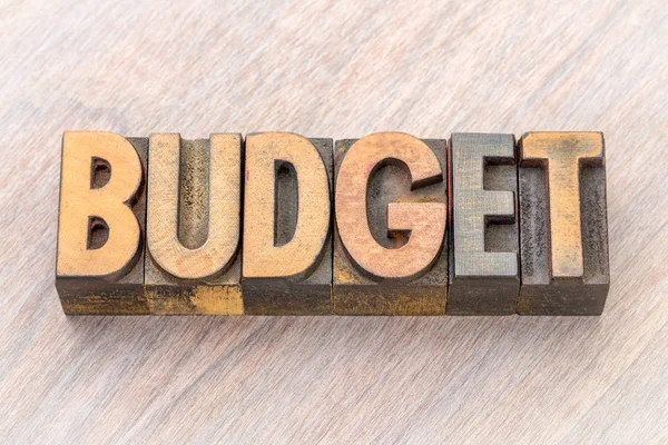 Budget word abstract in wood type — Stock Photo, Image