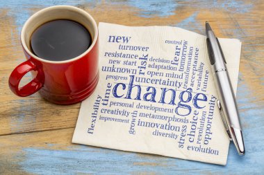 kelime bulutu peçete üzerinde değiştirmek