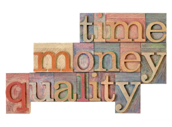 Time, money, quality - management strategy — Stock Photo, Image