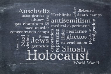 Holocaust word cloud on blackboard clipart