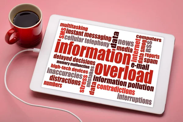 Information overload word cloud — Stock Photo, Image