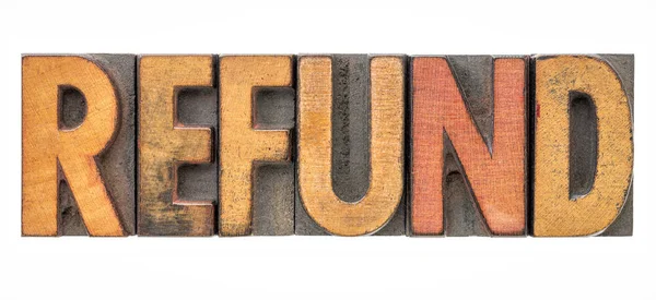 Refund word abstract in wood type — Stock Photo, Image