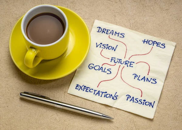 Dreams, goals, plans, vision napkin doodle — Stock Photo, Image