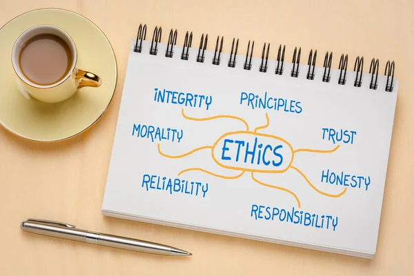 Ética Integridade Confiança Honestidade Responsabilidade Moralidade Confiabilidade Princípios Conceito Mapa — Fotografia de Stock