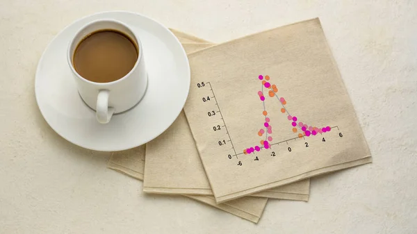 Gráfico Dados Seguindo Distribuição Gaussiana Guardanapo Com Uma Xícara Café — Fotografia de Stock