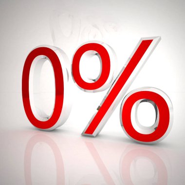 Zero per cent
