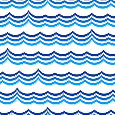 kesintisiz su dalga deseni