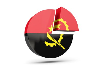 Angola, bayrağı yuvarlak diyagram simgesi