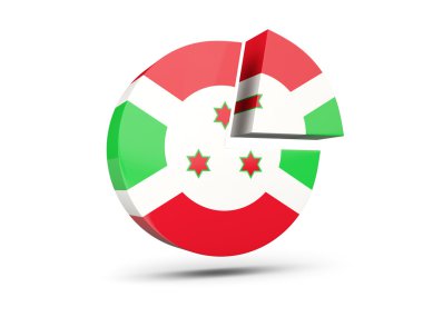 Burundi, bayrağı yuvarlak diyagram simgesi