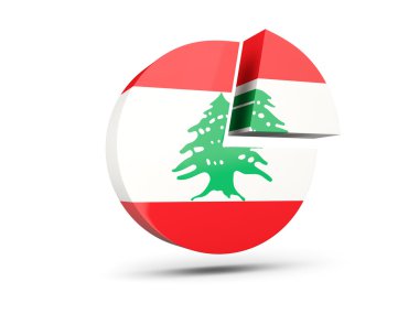 Lübnan, bayrağı yuvarlak diyagram simgesi