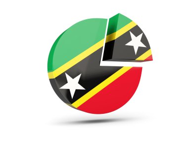 Saint kitts ve nevis, bayrağı yuvarlak diyagram simgesi