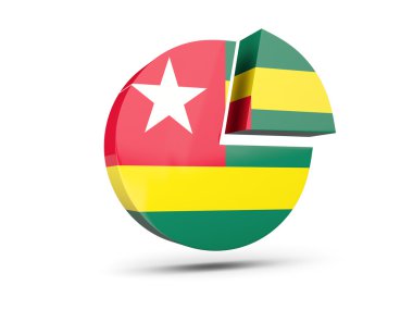 Togo, bayrağı yuvarlak diyagram simgesi