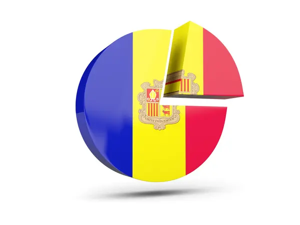 Andorra, bayrağı yuvarlak diyagram simgesi — Stok fotoğraf