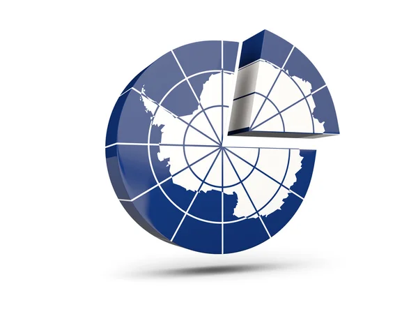 Flagga av Antarktis, runda diagram ikon — Stockfoto