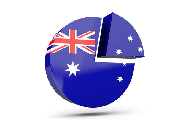 Vlag van Australië, ronde pictogram structuurdiagram — Stockfoto