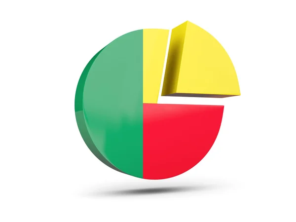 Flaga Beninu, okrągła ikona diagramu — Zdjęcie stockowe