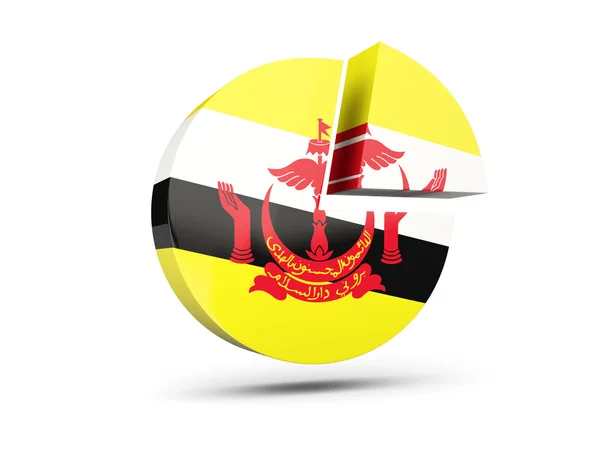 Brunei, bayrağı yuvarlak diyagram simgesi — Stok fotoğraf