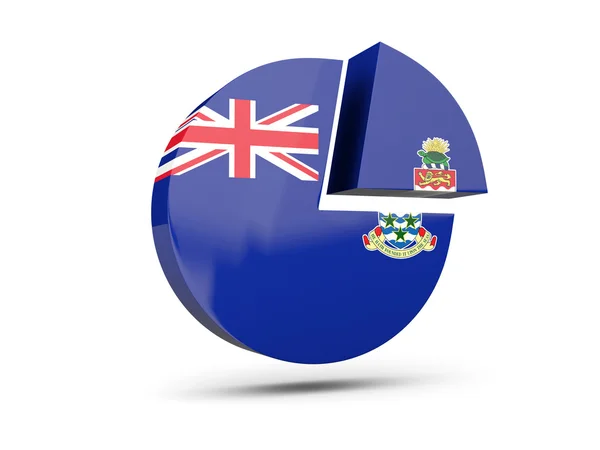 Flag of cayman islands, round diagram icon — Stock Photo, Image