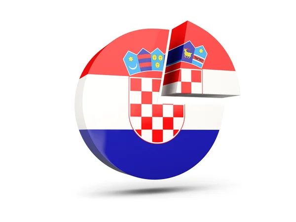 Bandera de croacia, icono del diagrama redondo —  Fotos de Stock