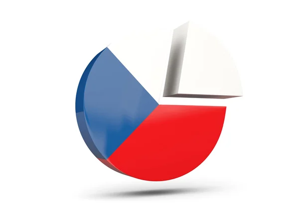 Σημαία της Τσεχικής Δημοκρατίας, στρογγυλή διάγραμμα εικονίδιο — Φωτογραφία Αρχείου