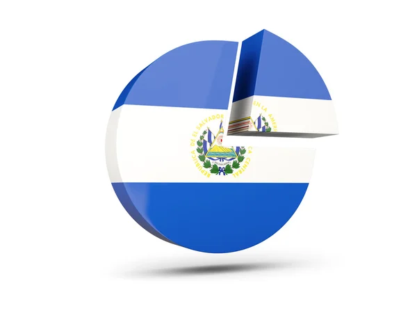 Flag of el salvador, round diagram icon — Stock Photo, Image