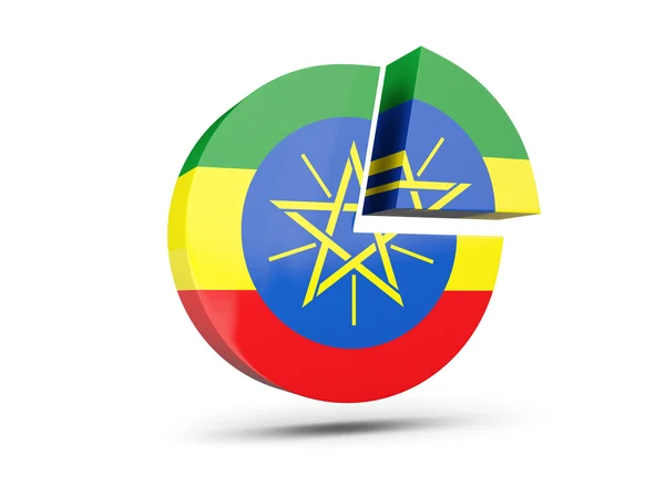 Флаг Эфиопии, икона круглой диаграммы — стоковое фото