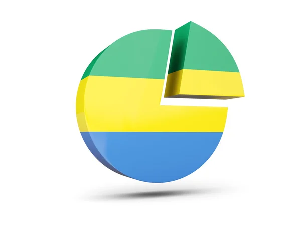 Vlajka Gabonu, kulaté ikony diagramu — Stock fotografie