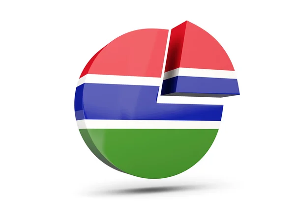 Bandera de Gambia, icono del diagrama redondo —  Fotos de Stock