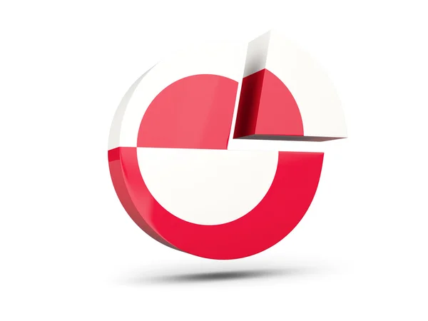 Flagge von Grönland, rundes Diagrammsymbol — Stockfoto