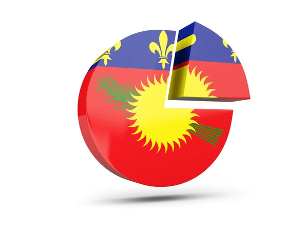 Guadeloupe, bayrağı yuvarlak diyagram simgesi — Stok fotoğraf