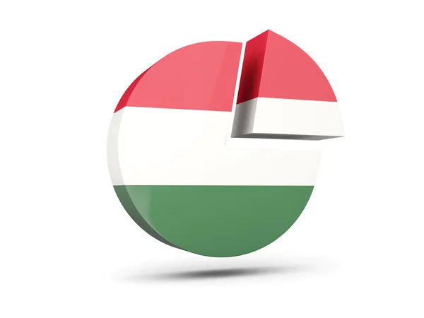 Bandeira de hungary, ícone de diagrama redondo — Fotografia de Stock