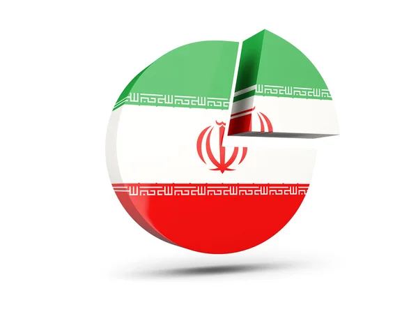 Vlag van iran, ronde pictogram structuurdiagram — Stockfoto