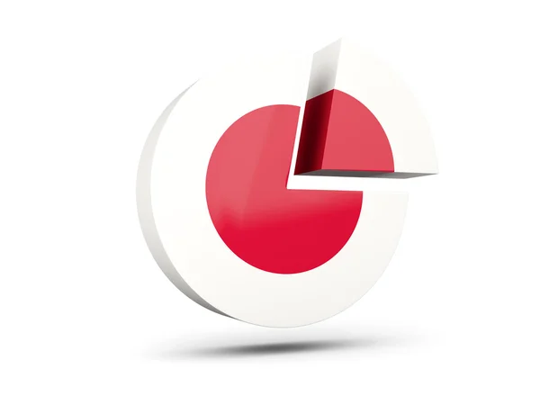 Bandeira do japão, ícone do diagrama redondo — Fotografia de Stock