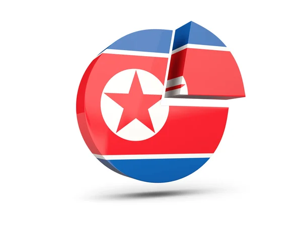 Bandera de Corea del Norte, icono de diagrama redondo —  Fotos de Stock