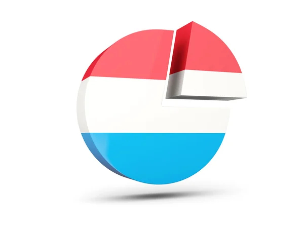Bandera de Luxemburgo, icono de diagrama redondo —  Fotos de Stock