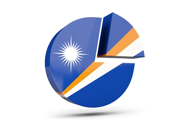 Flagge der Marshallinseln, rundes Diagramm-Symbol — Stockfoto