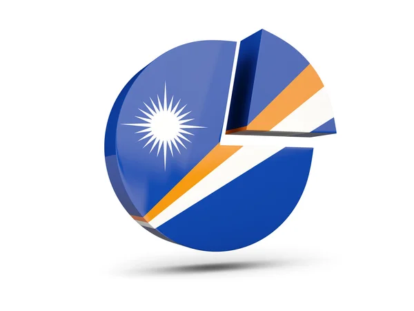 Bandiera delle isole Marshall, icona del diagramma rotondo — Foto Stock