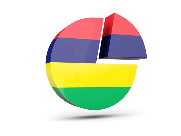 Mauritius, bayrağı yuvarlak diyagram simgesi — Stok fotoğraf