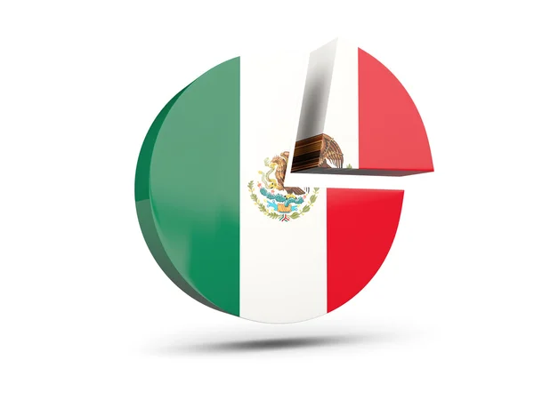 墨西哥旗帜的圆图图标 — 图库照片