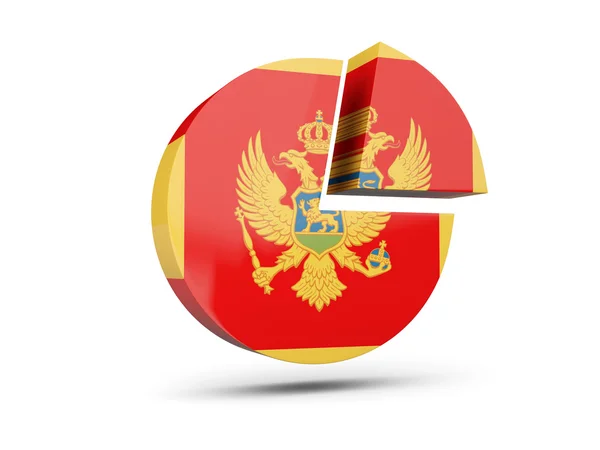 Bandiera del montenegro, icona del diagramma rotondo — Foto Stock