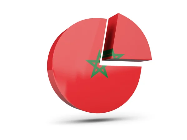 Flagge Marokkos, rundes Diagramm-Symbol — Stockfoto