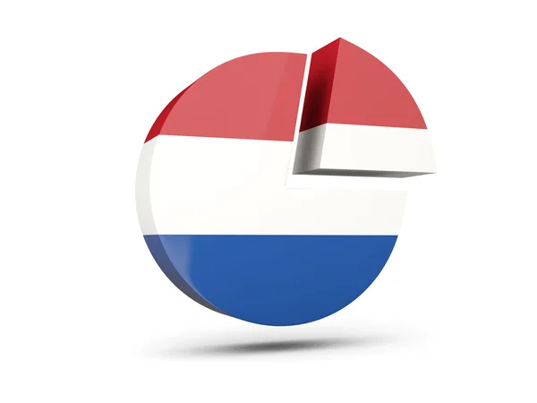 Bandiera dei Paesi Bassi, icona del diagramma rotondo — Foto Stock