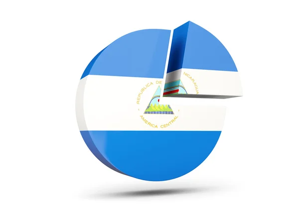 Прапор Нікарагуа, круглі діаграми значок — стокове фото