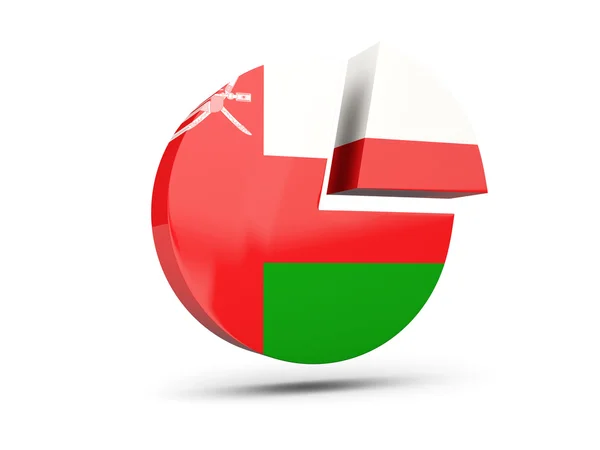 Flag of oman, round diagram icon — Stock Photo, Image